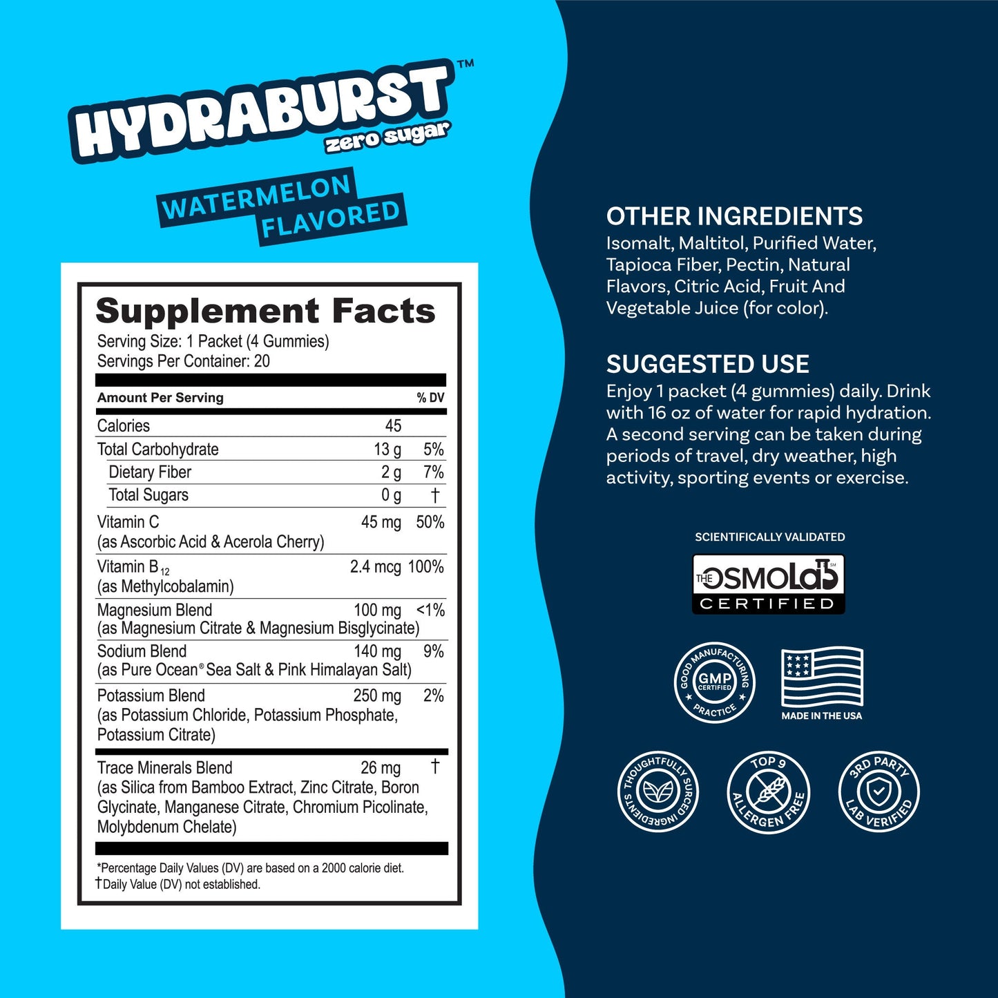 HydraBurst™ Zero Sugar Electrolyte Gummies - VitaSweets