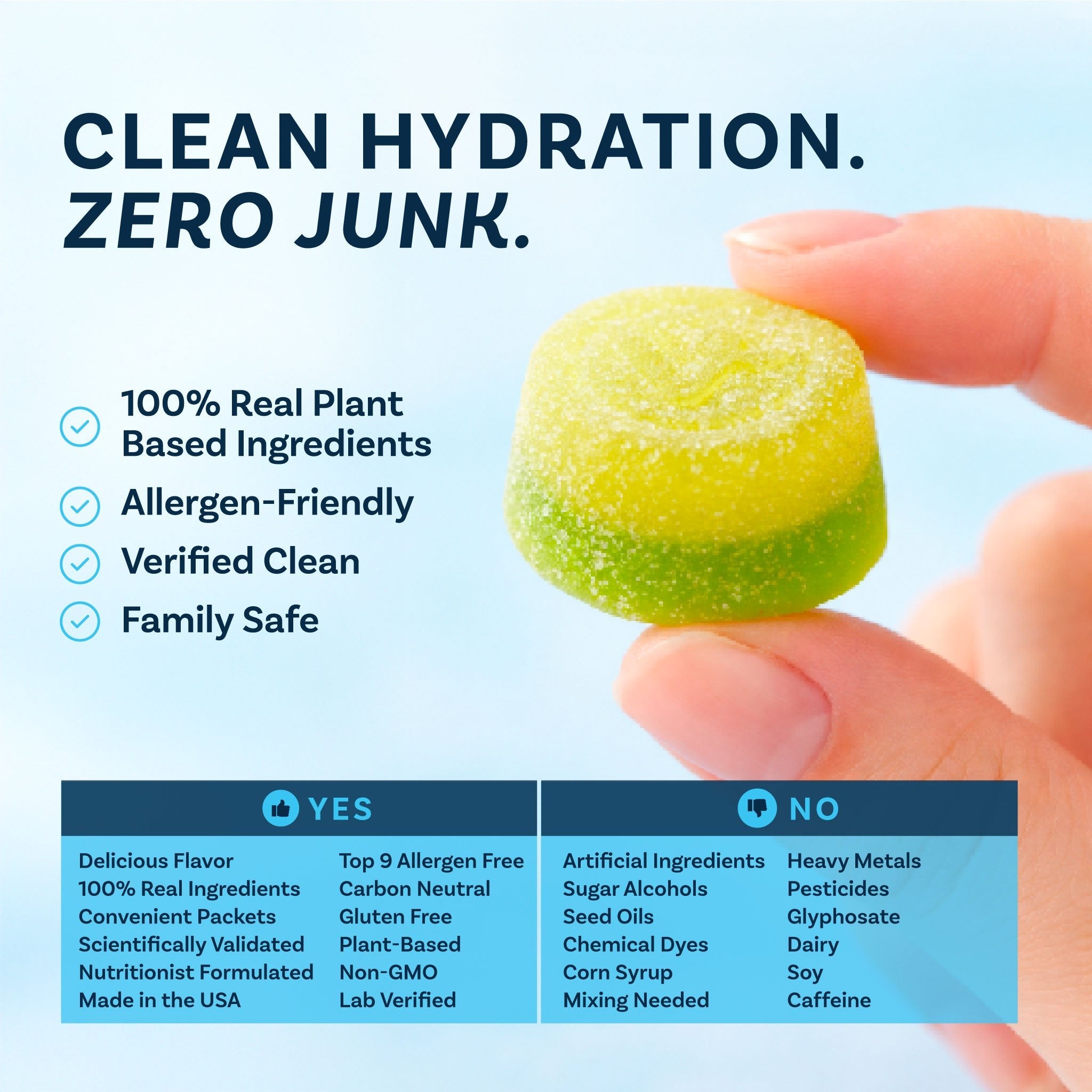 HydraBurst™ Electrolyte Gummies - VitaSweets