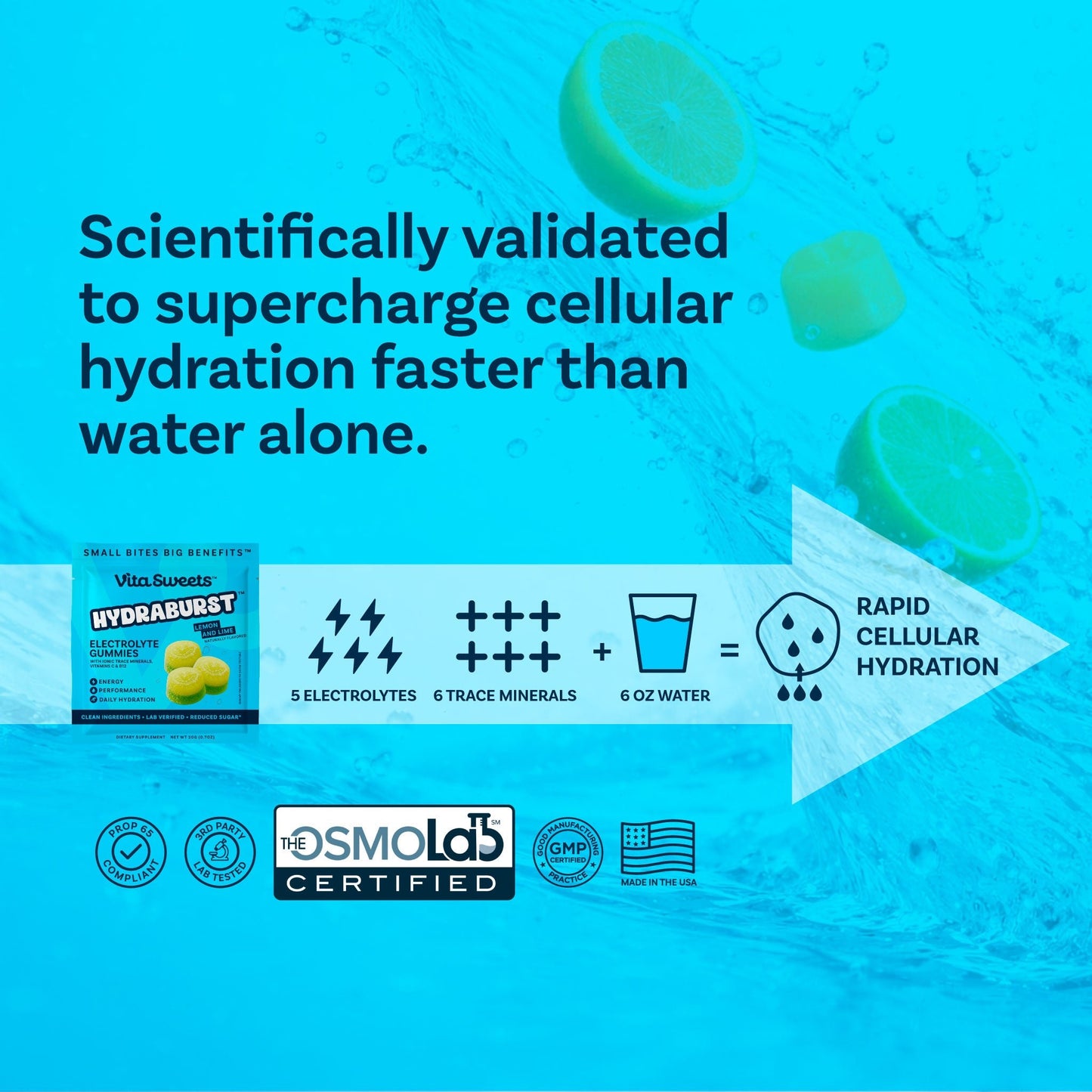 HydraBurst™ Electrolyte Gummies - VitaSweets