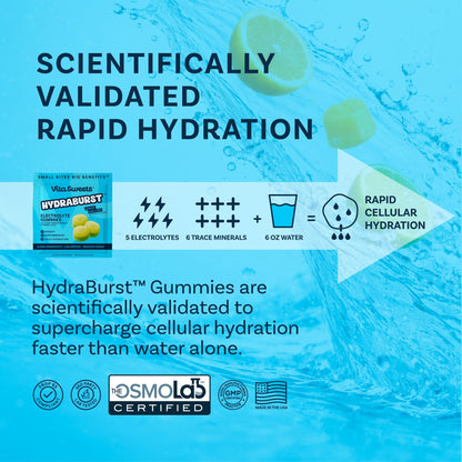 HydraBurst™ Electrolyte Gummies - VitaSweets