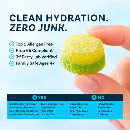 HydraBurst™ Electrolyte Gummies - VitaSweets